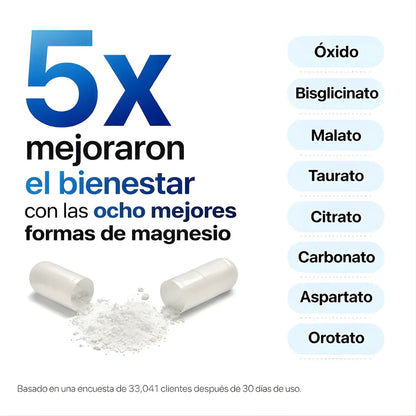 Magnesio Complex™ – 8 en 1 para tu salud y energía diaria.