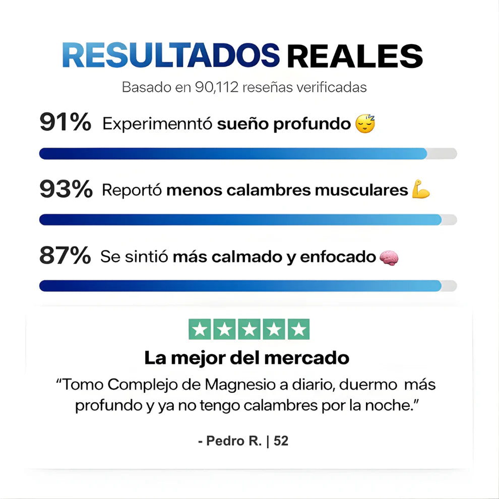 Magnesio Complex™ – 8 en 1 para tu salud y energía diaria.