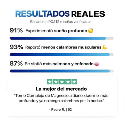 Magnesio Complex™ – 8 en 1 para tu salud y energía diaria.