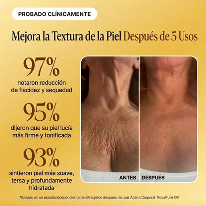 NovaPure Oil® Aceite corporal de seda  Redescubre la confianza con una piel más firme, suave y radiante