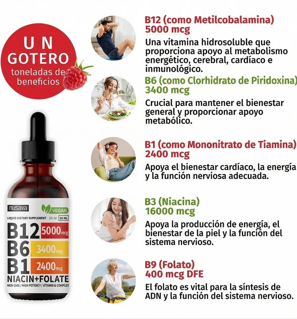 SUPLEMENTO LÍQUIDO DE VITAMINA B12 SOLO POR ESTE MES 2X1