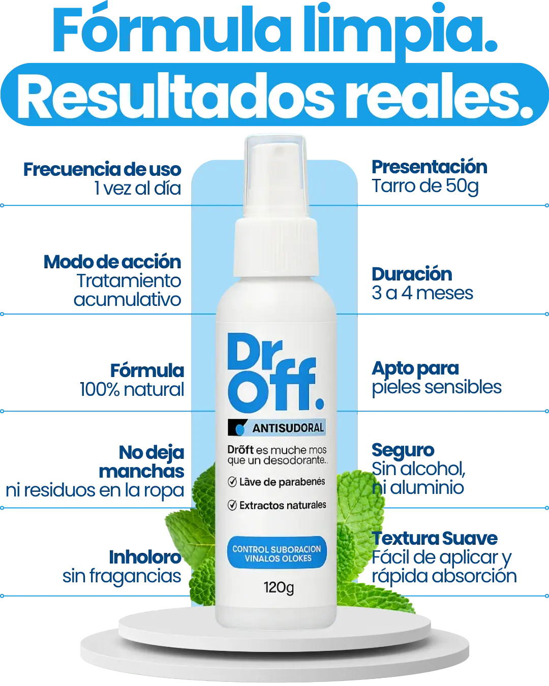 DrOFF🧑‍⚕️Tratamiento médico contra el sudor