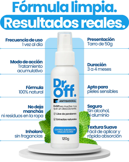 DrOFF🧑‍⚕️Tratamiento médico contra el sudor
